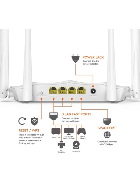 tenda_ac5_router_inalámbrico_dual-band_1200mbps_fast_ethernet_negro_0885397270997_promocion