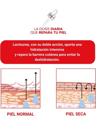 lactovit_lacto-urea_0%_desodorante_roll-on_reparador_50_ml_8411135353312_promocion