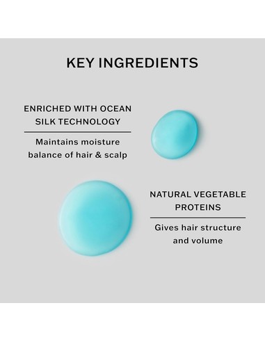 SACHAJUAN Ocean Mist Volume Champú 250ml - Volumen y Textura para el Cabello