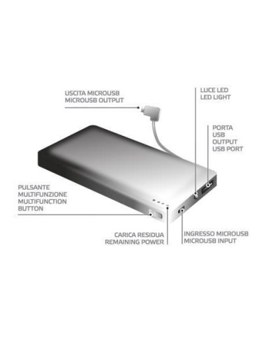 Kiwiku.com: Celly PowerBank - Cargador USB para móvil - Electrónica