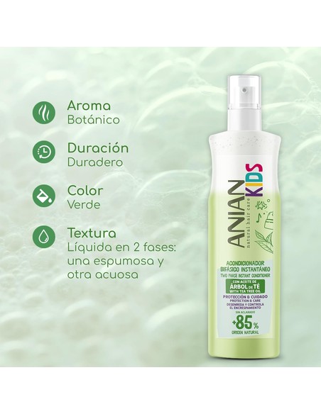 ANIAN Kids Tea Tree Conditioner 250ml - Acondicionador Infantil Con Árbol De Té | Kiwiku  