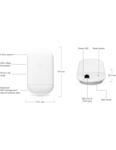 Compra Ubiquiti Loco5ac Airmax 5GHz 13dBi en Kiwiku