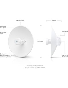 ubiquiti_powerbeam_2ac_antena_direccional_18_dbi_2 2