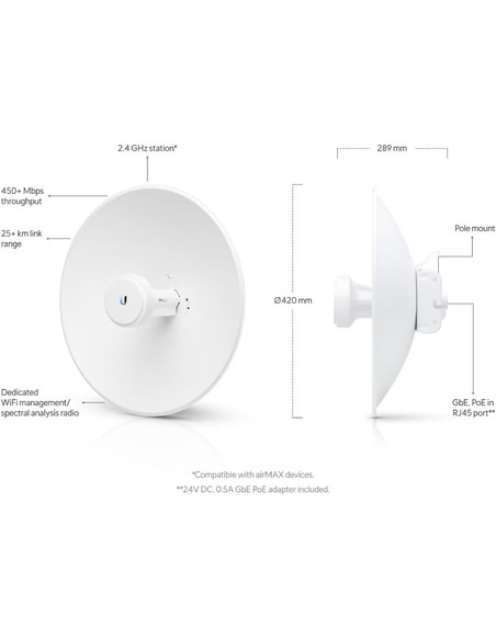 4_ghz_0810354023644_oferta
