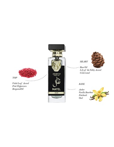 arabiyat_prestige_nayel_oud_edp_70ml_6290102035992_promocion