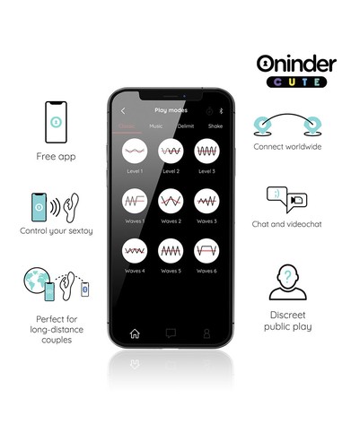 oninder_cute_-_love_bunny_vibrador_punto_g_y_clítoris_-_app_mundial_gratuita_-_turquesa_y_rojo_8435565954857_barato