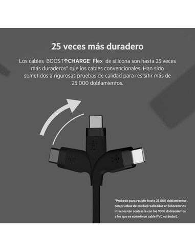 Cable USB-C a USB-C Belkin CAB009BT3MBK 3 m 60W Negro | Kiwiku