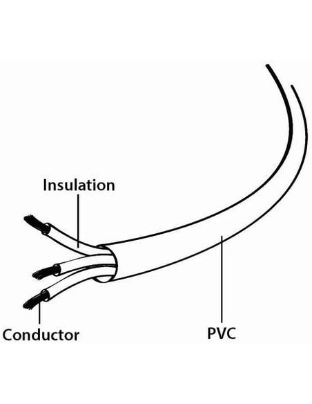 gembird_cable_de_alimentación_pc-sfc14m-01_conector_schuko_hembra_a_iec_c14_macho_0