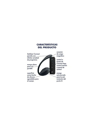 satisfyer_ribbed_petal_vibrador_de_braguita_app_controlado_negro_4061504002767_barato