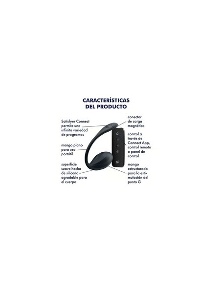 satisfyer_ribbed_petal_vibrador_de_braguita_app_controlado_negro_4061504002767_barato