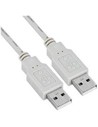 Nilox Cable Usb 2.0 2m A/a Blister M/m Gris