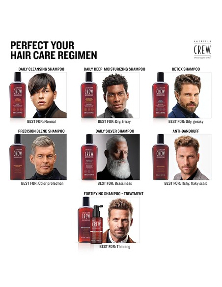 American Crew Daily Deep Moisturizing Shampoo para Cabello y Cuero Cabelludo 250 Ml