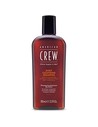 AMERICAN CREW Daily Cleansing Shampoo 100 ml para Hombres Limpieza Diaria del Cabello