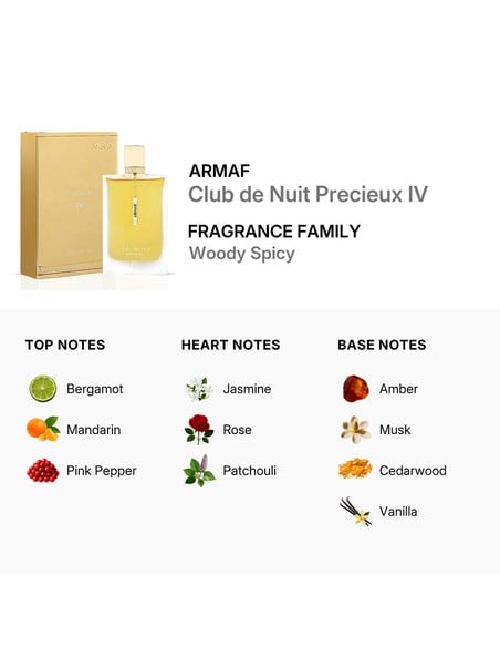 Armaf Club de Nuit Precieux IV Extrait de Parfum Unisex 55 ml | Kiwiku