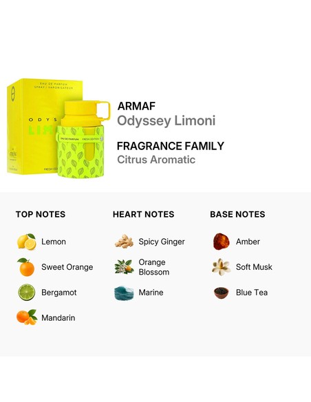 armaf_odyssey_limoni_fresh_edition_eau_de_parfum_unisex_200_ml_fragancia_cítrica_aromatizada_6295199800720_promocion
