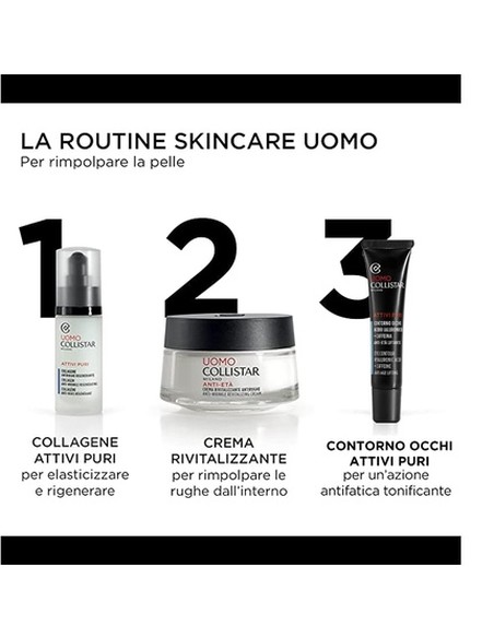 Collistar Man Attivi Puri Eye Contour Ácido Hialurónico Cafeína 15ml | Kiwiku