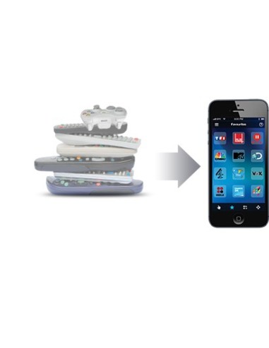 Logitech Harmony Smart Control - Mando a distancia universal 915-000196 kiwiku.com
