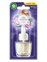 Air-wick Ambientador Eléctrico Recambio Mystical Garden 19 Ml