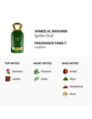 AHMED AL MAGHRIBI Ignite Oud Eau de Parfum Unisex 60 ml | Fragancia Cuero 2024 Kiwiku