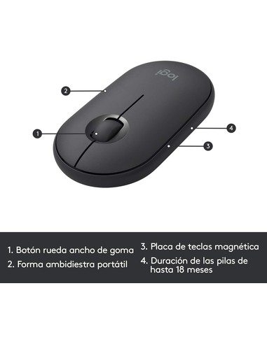 logitech_slim_wireless_keyboard_mouse_combo_mk470_ita