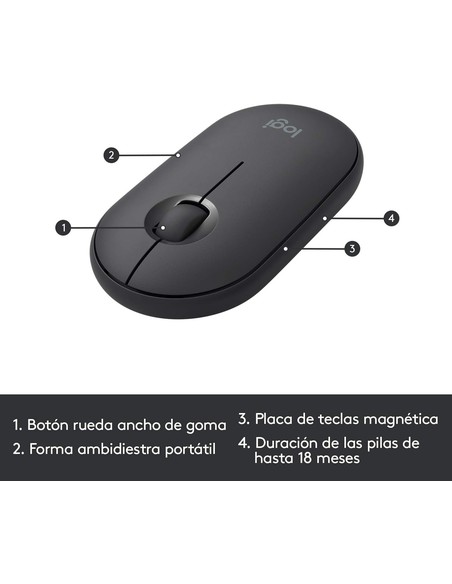 logitech_slim_wireless_keyboard_mouse_combo_mk470_ita