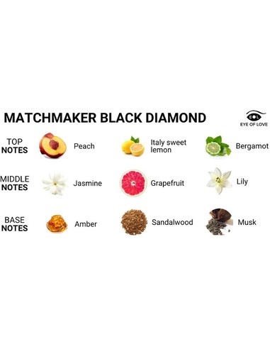 Eye of Love Matchmaker Black Diamond Perfume Feromonas Hombre 30 ml | Kiwiku