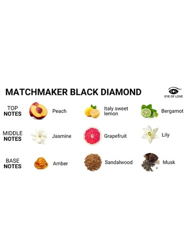 EYE OF LOVE Matchmaker Black Diamond Perfume Feromonas LGBTQ Hombres 30 ml | Kiwiku
