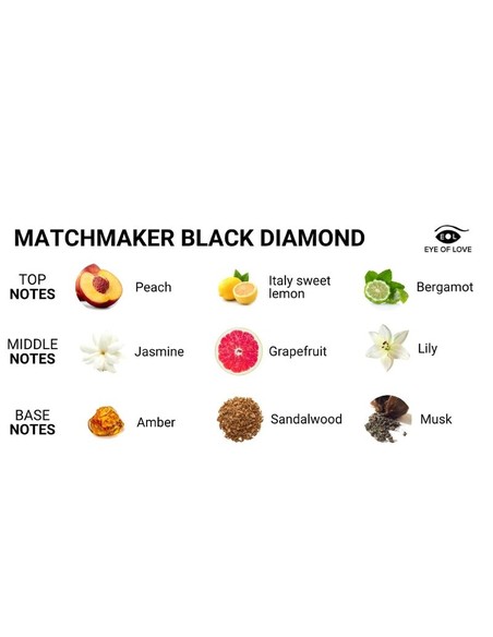 EYE OF LOVE Matchmaker Black Diamond Perfume Feromonas LGBTQ Hombres 30 ml | Kiwiku