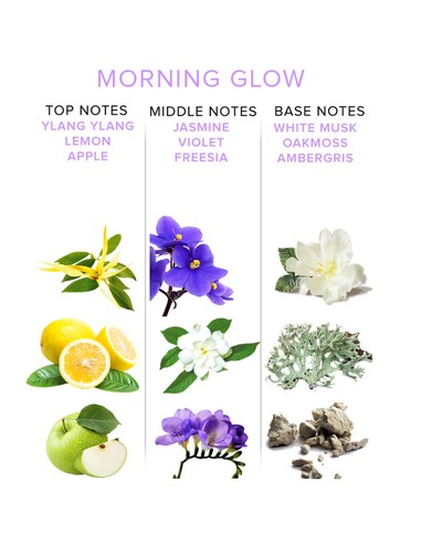 Eye of Love Morning Glow Perfume con Feromonas para Mujer 50 ml | Kiwiku
