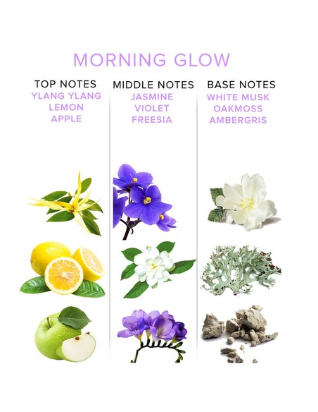 Eye of Love Morning Glow Perfume con Feromonas para Mujer 50 ml | Kiwiku