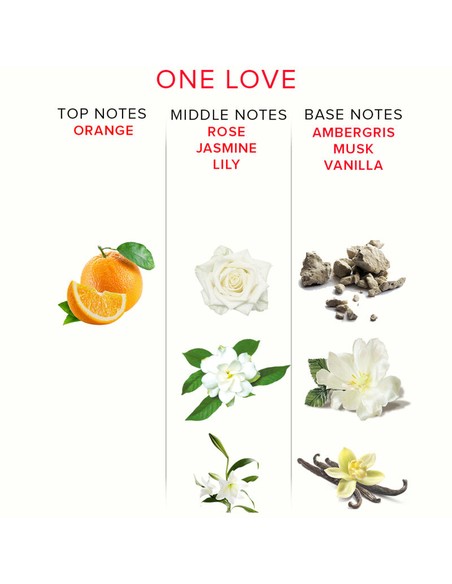 Eye of Love One Love Perfume Feromonas Mujer 10 ml | Kiwiku
