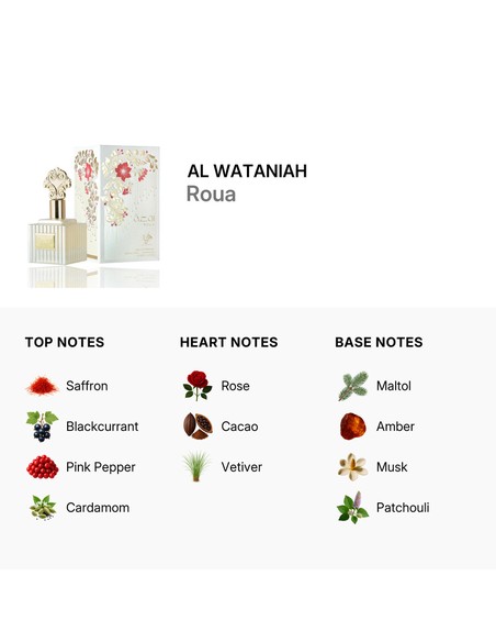 al_wataniah_roua_eau_de_parfum_unisex_spray_100_ml_5055810042998_promocion