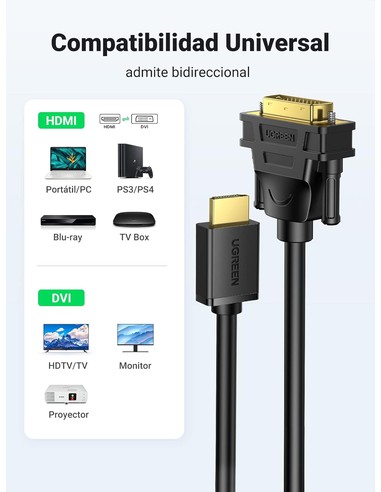 ugreen_hdmi_to_dvi_24+1_cable_adaptador_bidireccional_alta_definición_1.8_m_negro_6957303831166_promocion