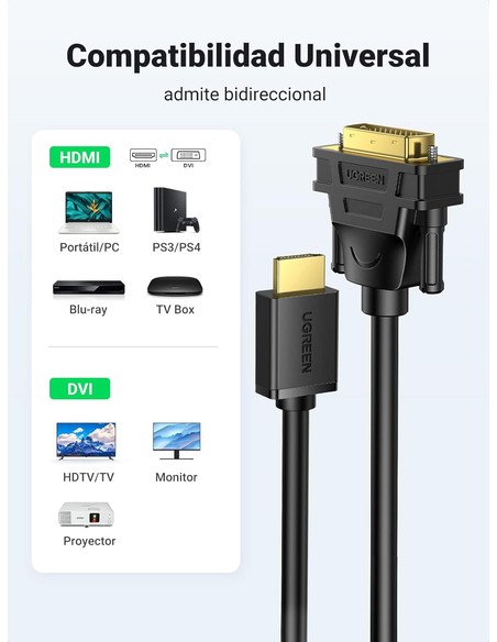 ugreen_hdmi_to_dvi_24+1_cable_adaptador_bidireccional_alta_definición_1.8_m_negro_6957303831166_promocion