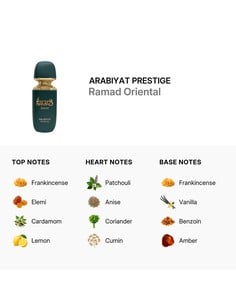arabiyat_prestige_ramad_oriental_eau_de_parfum_unisex_100_ml_fragancia_amaderada_oriental_6290361916001_oferta 2