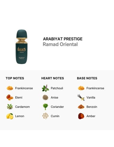 arabiyat_prestige_ramad_oriental_eau_de_parfum_unisex_100_ml_fragancia_amaderada_oriental_6290361916001_promocion
