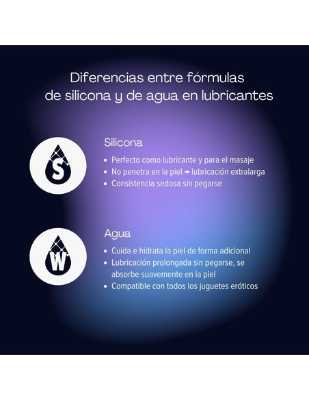 pjur_pjur_original_lubricante_de_silicona_100_ml_larga_duración_0827160106249_barato