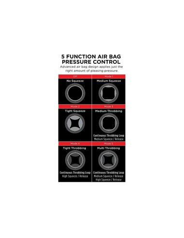 PDX ELITE Masturbador Cock Compressor | Kiwiku