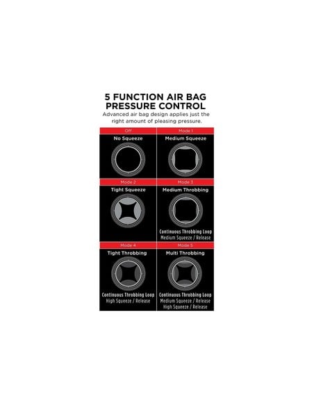 PDX ELITE Masturbador Cock Compressor | Kiwiku