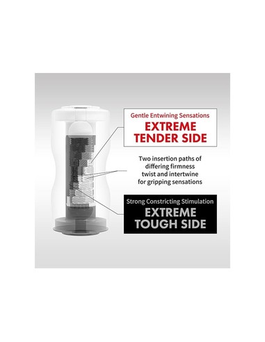 TENGA Dual Sensation Cup Extreme | Masturbador Doble | Kiwiku