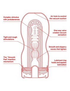 tenga_u.s._original_vacuum_cup_masturbador_1_ud_4570030976430_oferta 2