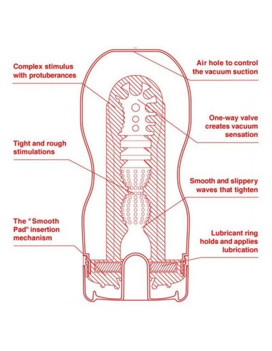tenga_u.s._original_vacuum_cup_masturbador_1_ud_4570030976430_promocion