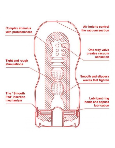 tenga_u.s._original_vacuum_cup_masturbador_1_ud_4570030976430_promocion