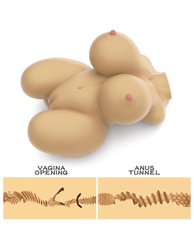 LOVETOY Streetgirls 6 Masturbador Realista TPE | Kiwiku