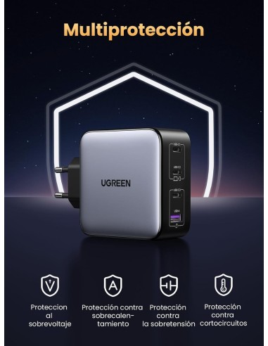 Oportunidad Cargador de pared Ugreen Nexode 100W USB C - 4 puertos
