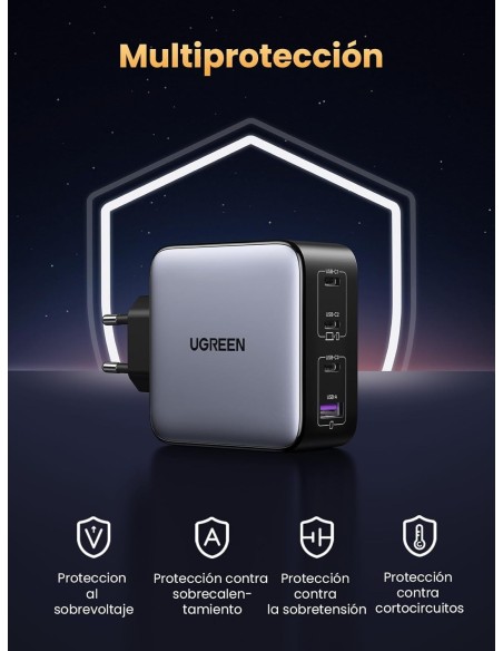 Oportunidad Cargador de pared Ugreen Nexode 100W USB C - 4 puertos