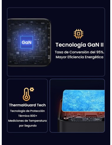 Oportunidad Cargador de pared Ugreen Nexode 100W USB C - 4 puertos