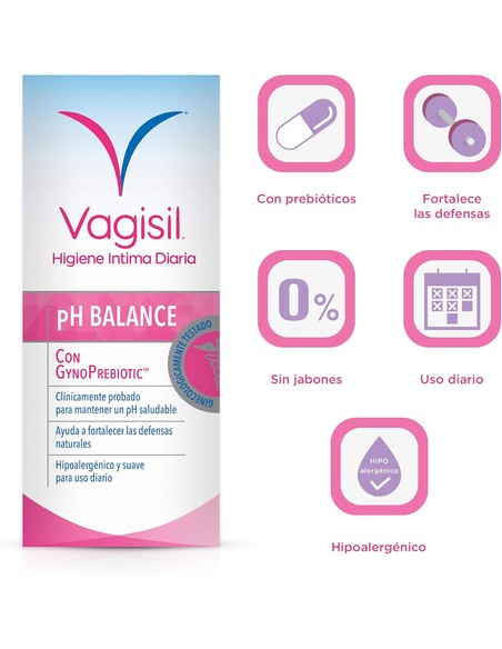 vaginesil-higiene-intima-prebiotico-gel-intimo-con-gynoprebi_8413853720018_novedad