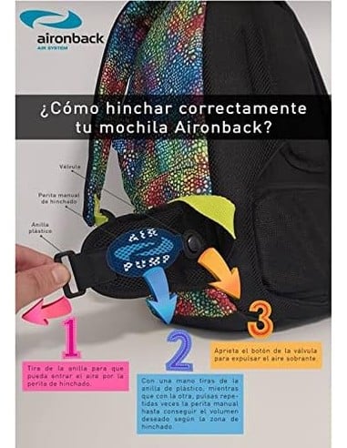 otras-marcas-mochila-aironback-ergonomica-con-camara-de-aire_8437020392983_barato