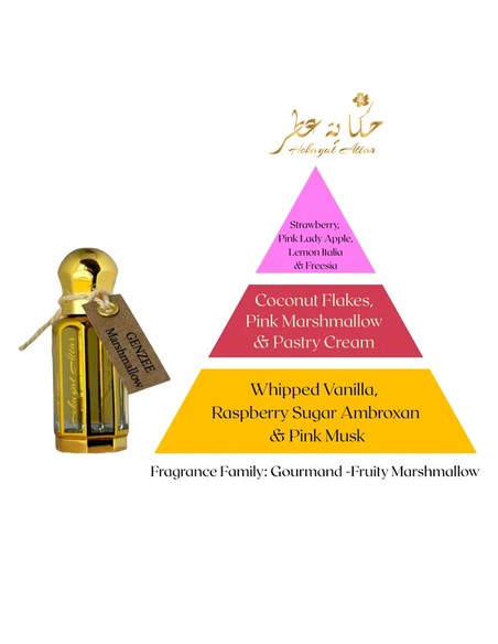 hekayat-attar-genzee-marshmallow-perfume-oil-concentrate-gou_0664404505648_barato
